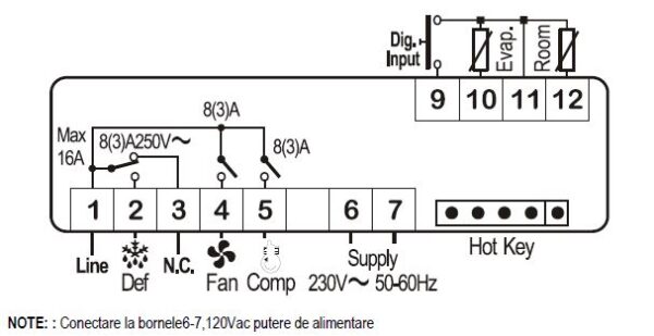 Controler Termostat electronic Copeland, XR06CX, cu doua sonde