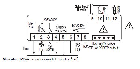 Controler Dixell XR60CX ,cu sonde